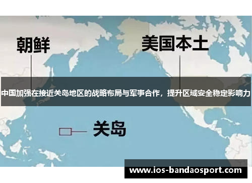 中国加强在接近关岛地区的战略布局与军事合作，提升区域安全稳定影响力