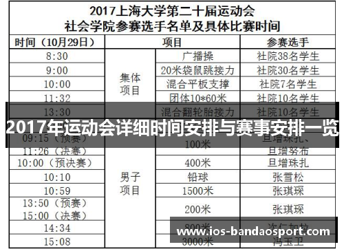 2017年运动会详细时间安排与赛事安排一览